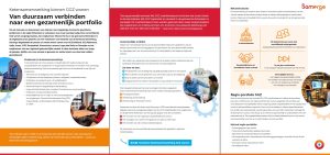 Factsheet GGZ Wonen, ketensamenwerking, Regio-portfolio